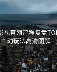 含羞草影视官网流程复盘TOP10，互动玩法高清图解