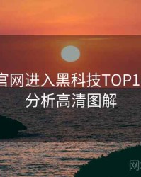 含羞草官网进入黑科技TOP10，破圈分析高清图解